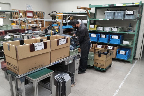 Efficient Use of Resources | SATO