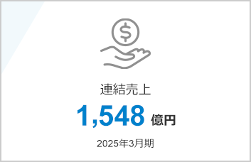 連結売上1,548億円