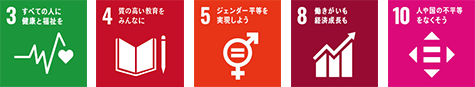 関連するSDGs