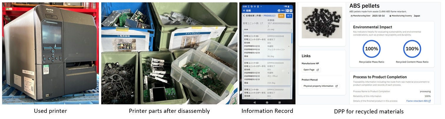 SATO Publishes Results of Digital Product Passport Proof of Concept