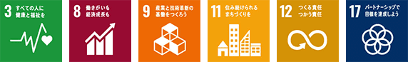 関連するSDGs