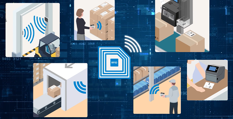 Industry specific use cases