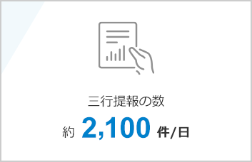 三行提報の数 約2,100件/日